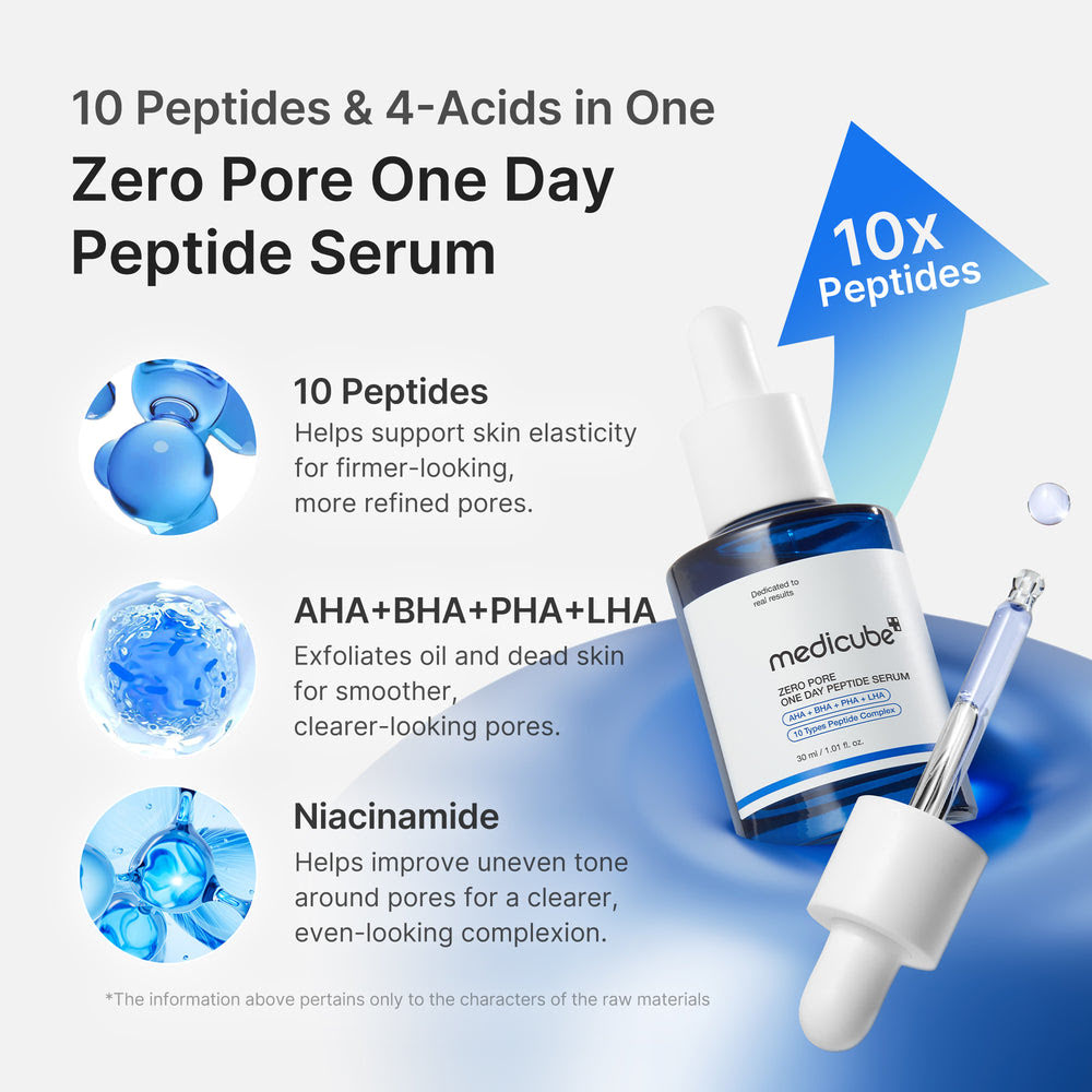 Pore Care Serum And Cream Duo
