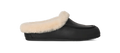 Women's Leather Sheepskin Collar Mule