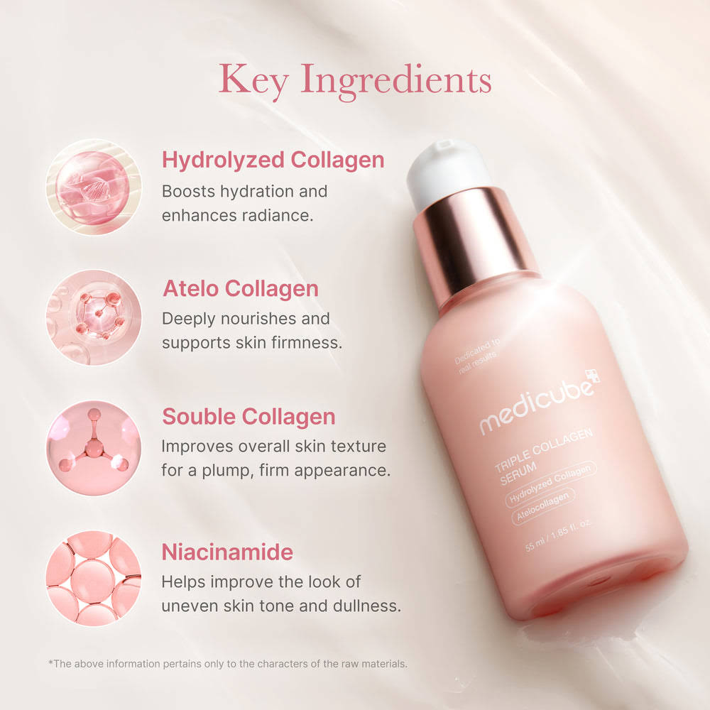 Triple Collagen Hydrating Facial Serum