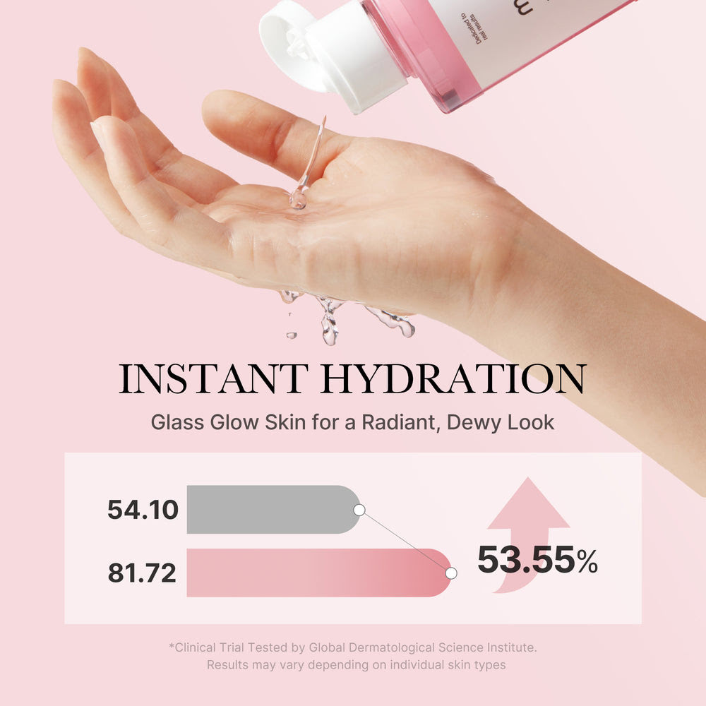 At-Home Facial Device & Four-Piece Set