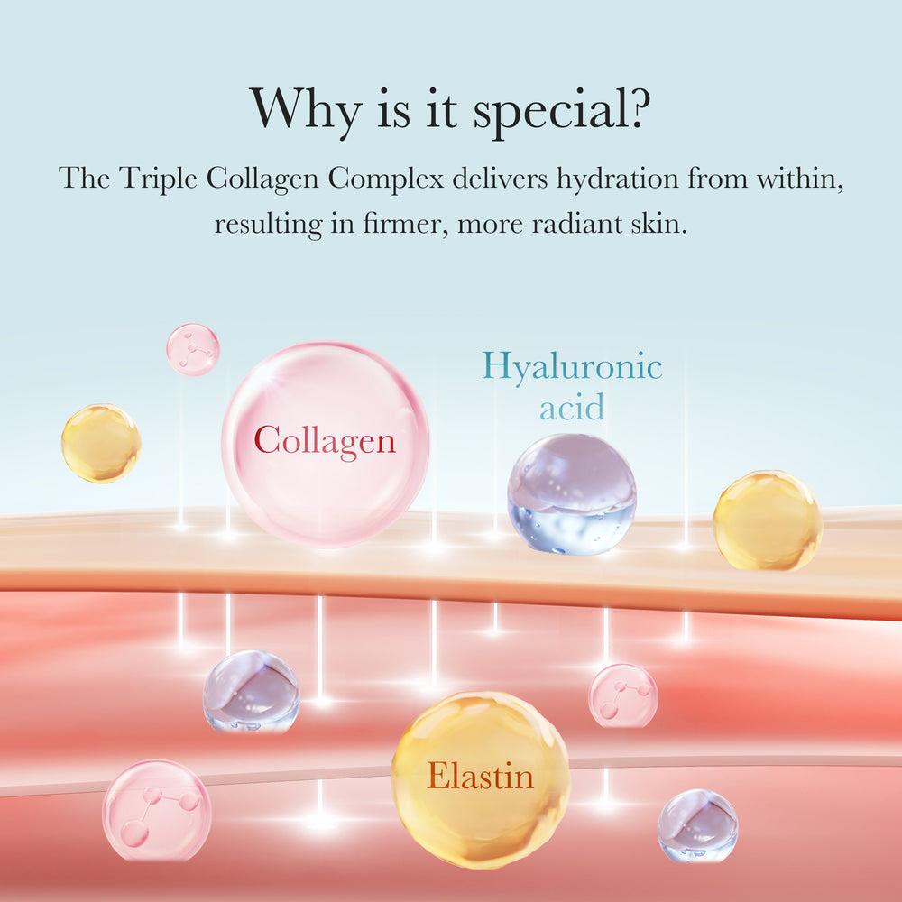 Collagen Facial Moisturizer - Two Pack