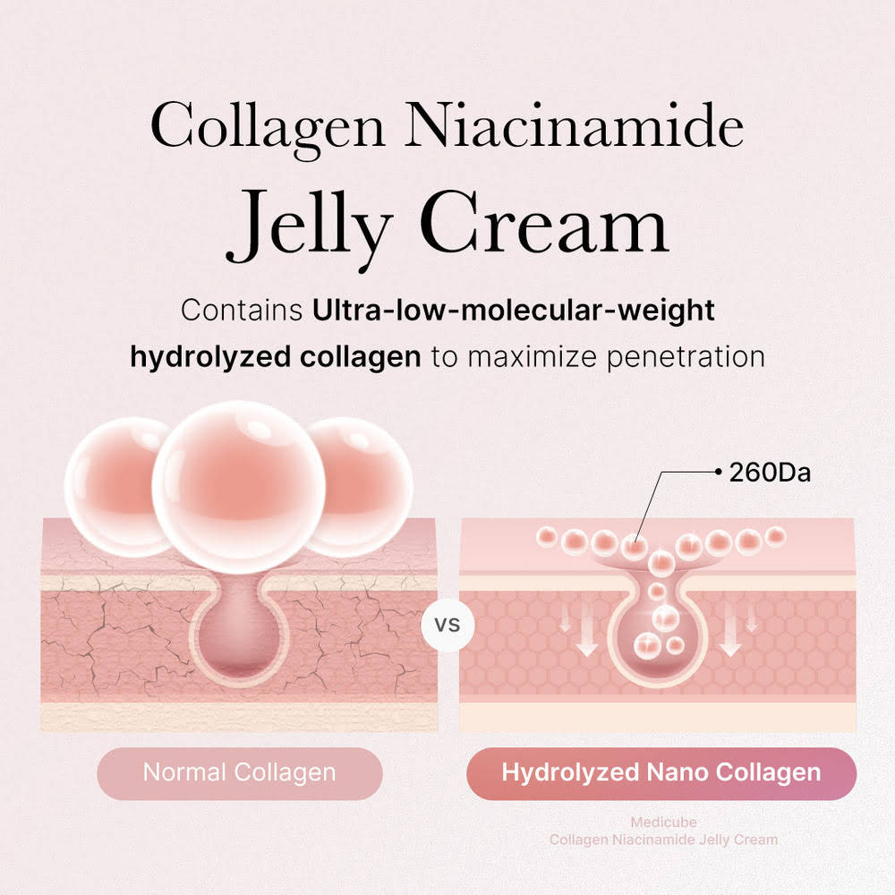 Collagen Jelly Cream & Face Cream Duo