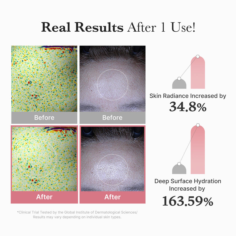 PDRN Collagen Hydrating Sheet Mask