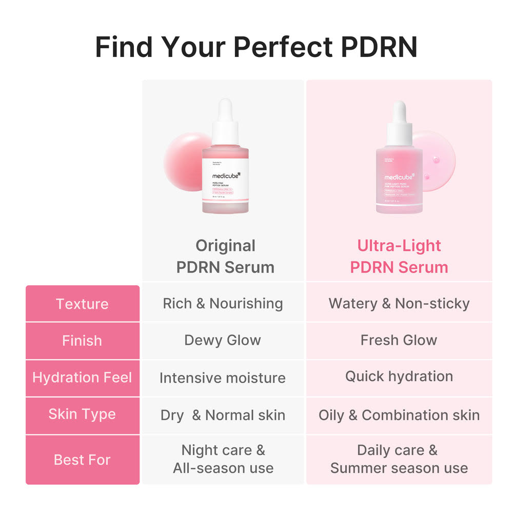 Lightweight PDRN Peptide Hydrating Serum