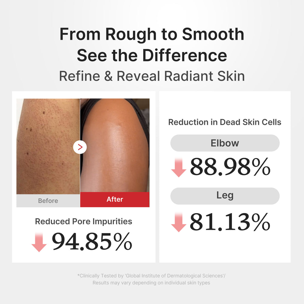 Hypochlorous Acid Rice Body Exfoliating Serum