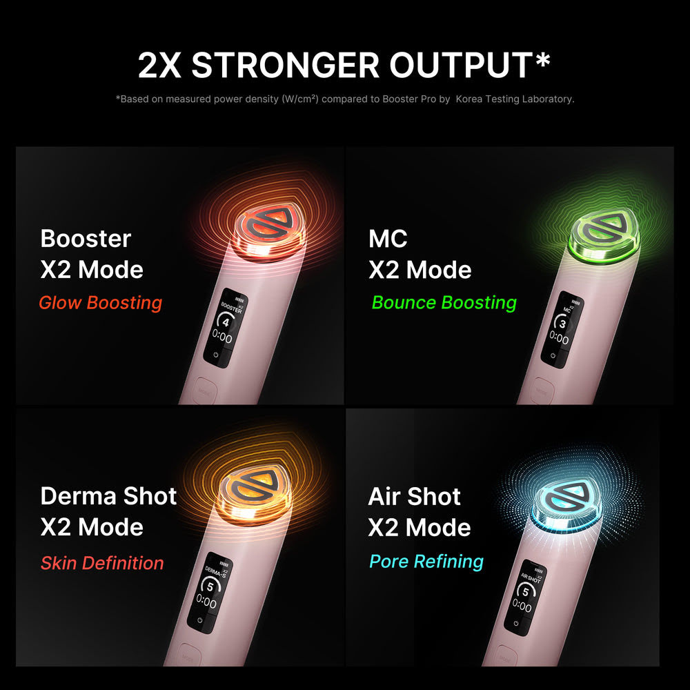White Multi-Mode Facial Care Device